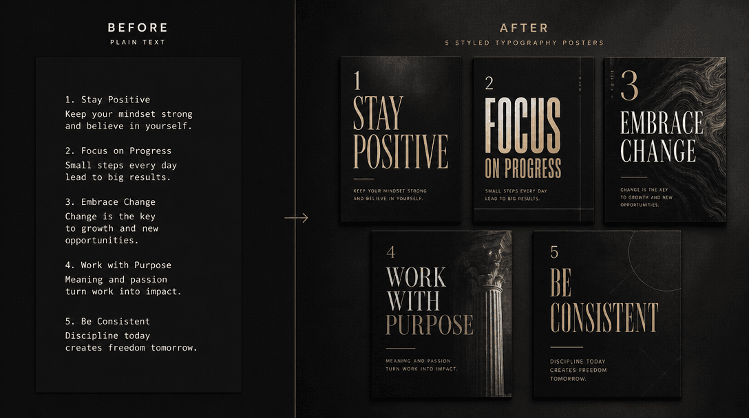 Split-screen showing before (plain text) and after (5 styled typography posters), dark editorial environment, premium de