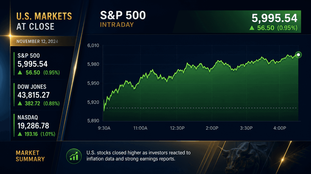 Professional broadcast-quality chart animation with smooth transitions, premium color grading, sharp typography overlays