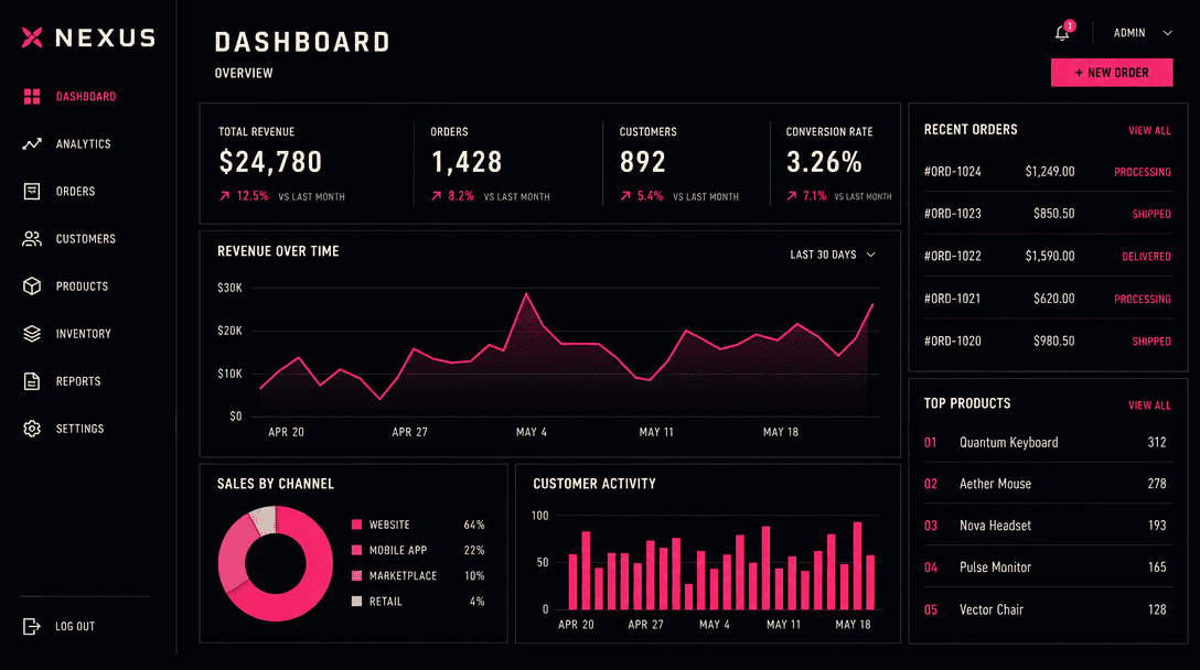 Dark background near #0A0A0F with hot pink #FE28A7 accent buttons and off-white #F4F0E8 text. Sharp clean minimalist des