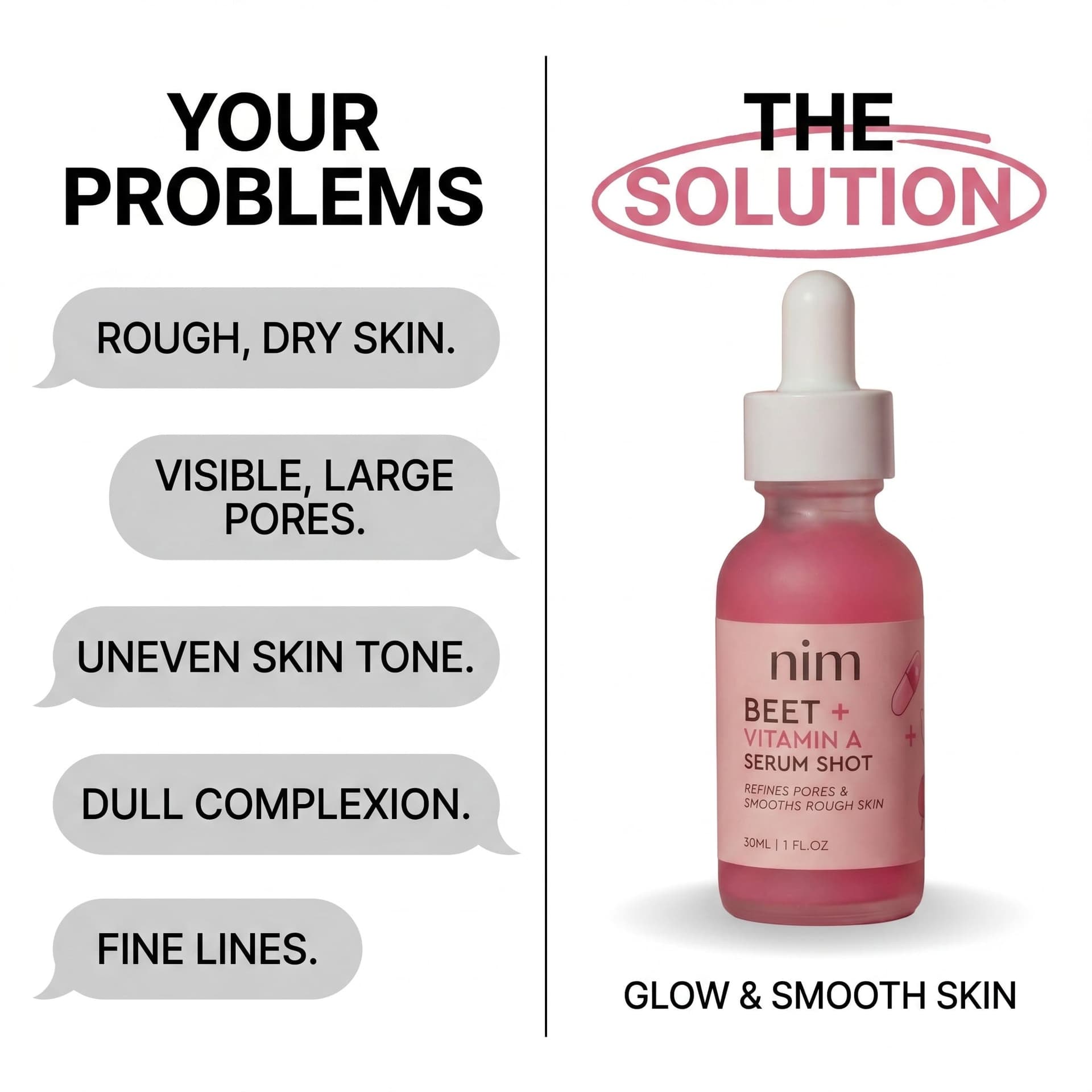 Problem and solution