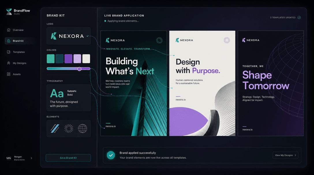 Brand colors, logos, and custom fonts being applied to poster templates in real-time. Visual branding elements flowing i