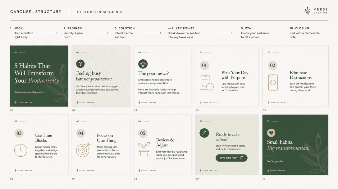 Flat lay design showing carousel structure—multiple slides arranged in sequence with visual hierarchy. Minimalist brande