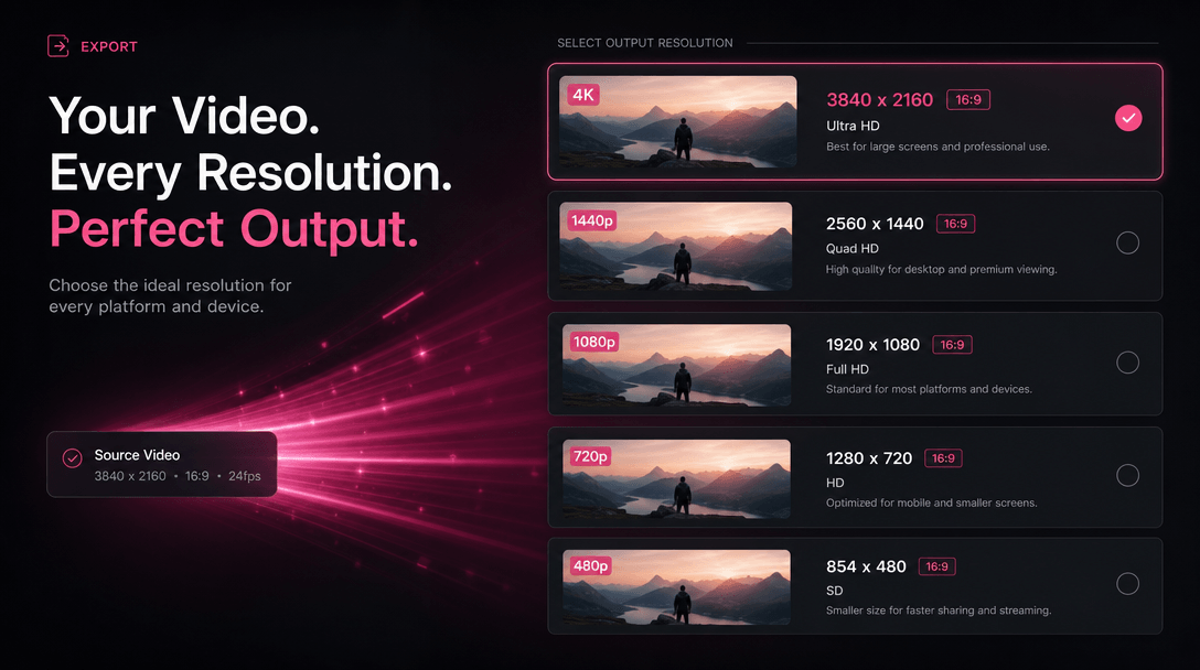 Widescreen cinematic view of polished video file displaying output resolution thumbnails in minimal card layout. Dark ba