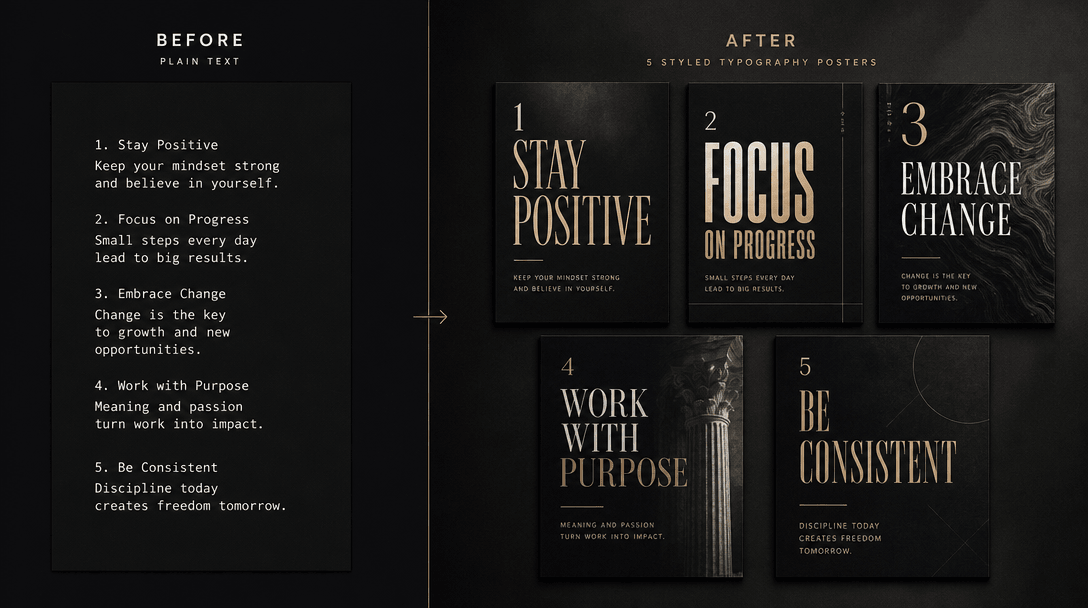 Split-screen showing before (plain text) and after (5 styled typography posters), dark editorial environment, premium de