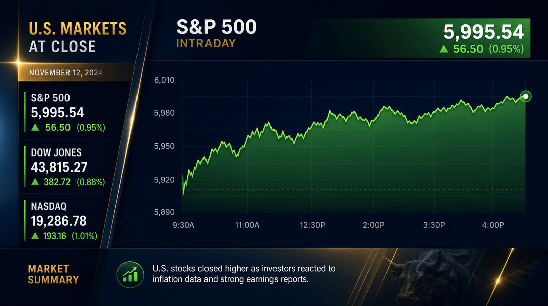 Professional broadcast-quality chart animation with smooth transitions, premium color grading, sharp typography overlays
