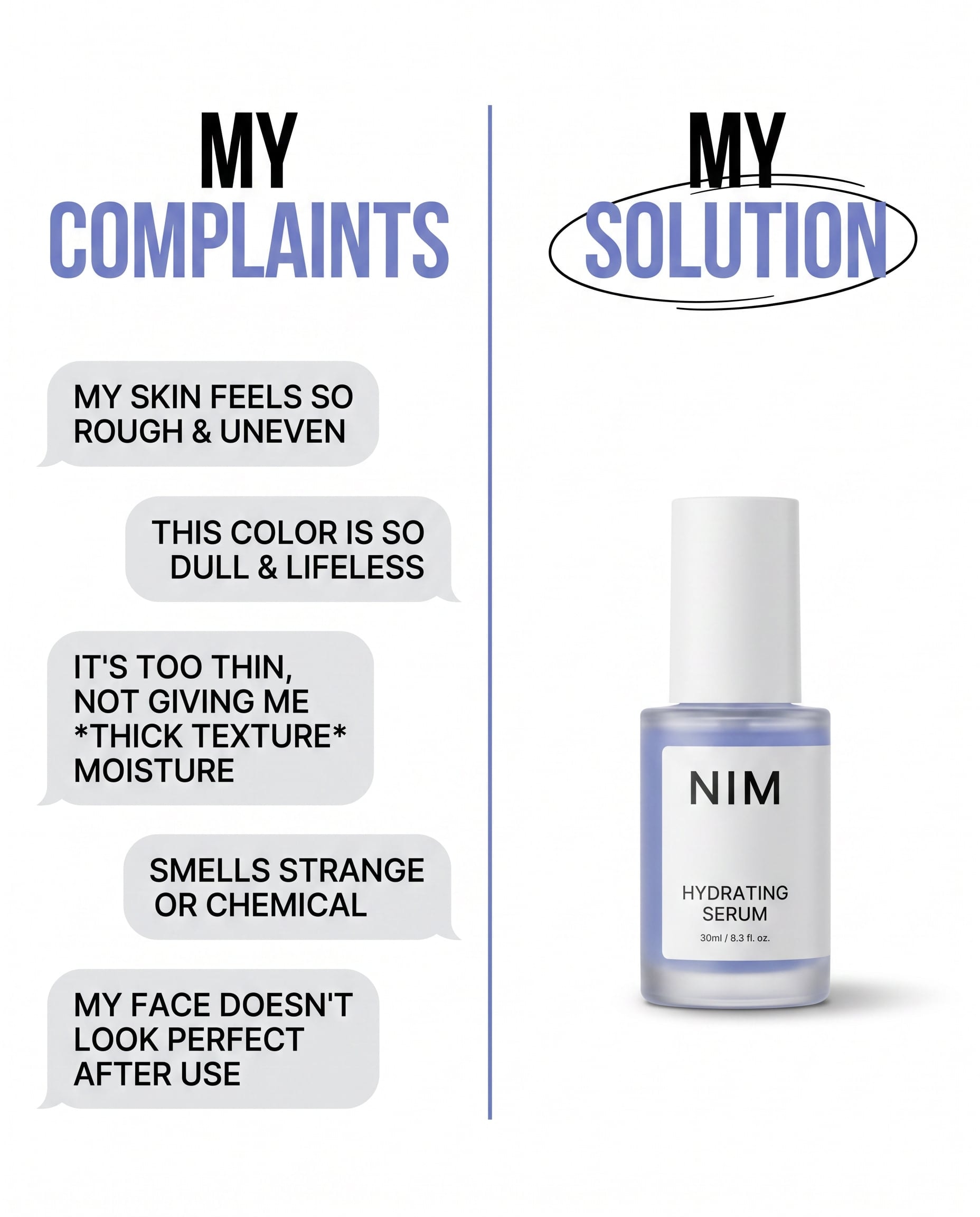 Problem and solution