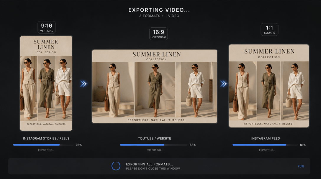 Fashion video being exported simultaneously in three aspect ratios on screen (vertical 9:16, horizontal 16:9, square 1:1
