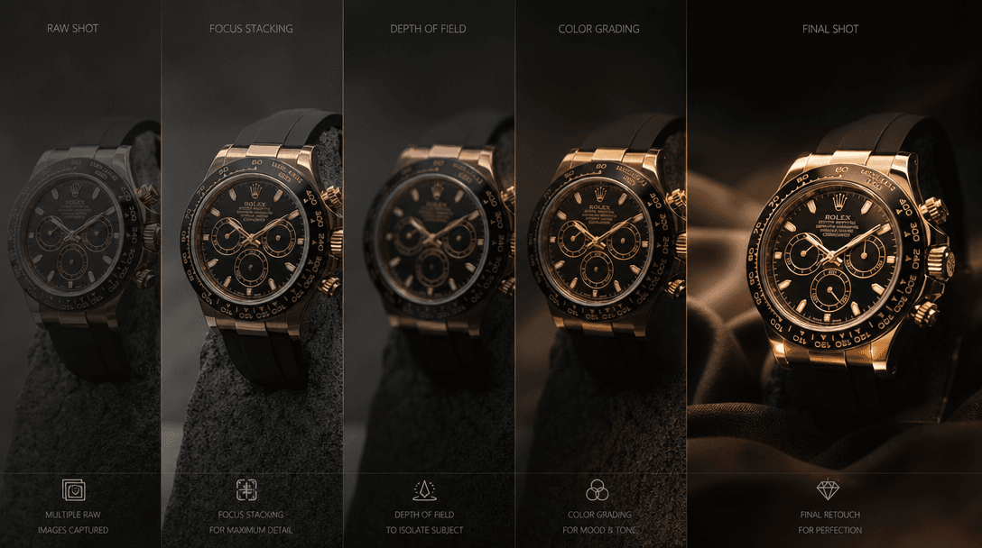 Luxury product evolving through cinematic effects: focus stacking, depth of field, color grading shifts showing premium