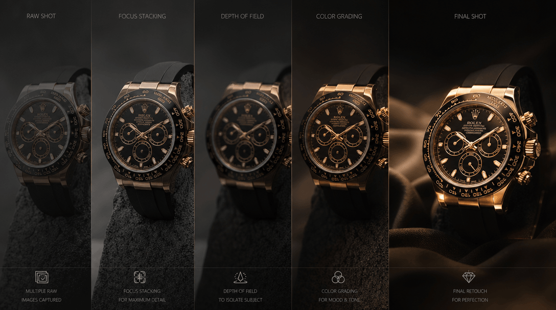Luxury product evolving through cinematic effects: focus stacking, depth of field, color grading shifts showing premium