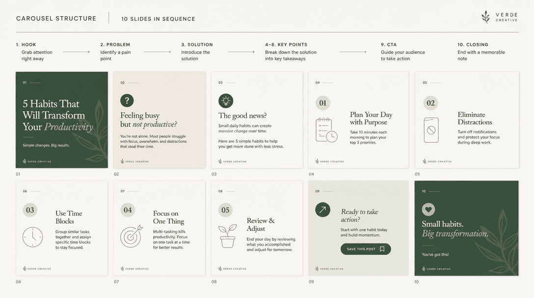 Flat lay design showing carousel structure—multiple slides arranged in sequence with visual hierarchy. Minimalist brande