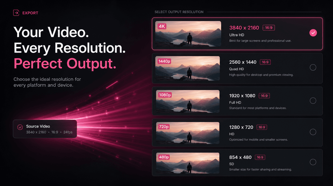Widescreen cinematic view of polished video file displaying output resolution thumbnails in minimal card layout. Dark ba