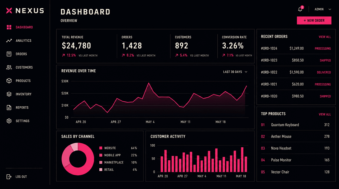 Dark background near #0A0A0F with hot pink #FE28A7 accent buttons and off-white #F4F0E8 text. Sharp clean minimalist des