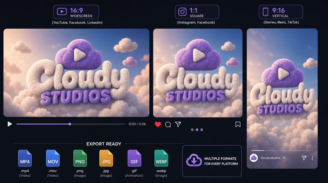 Fluffy 3D logo displayed in three aspect ratio frames simultaneously (16:9 video, 1:1 square, 9:16 vertical). Each forma
