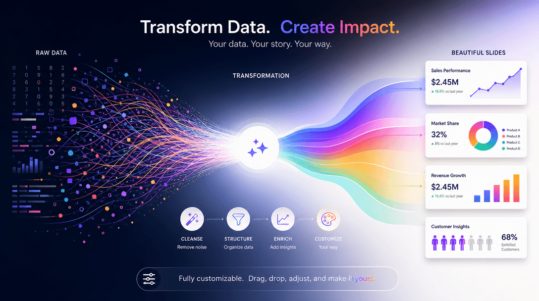 An abstract visualization of data transformation, showcasing vibrant colors and smooth transitions, representing the eas